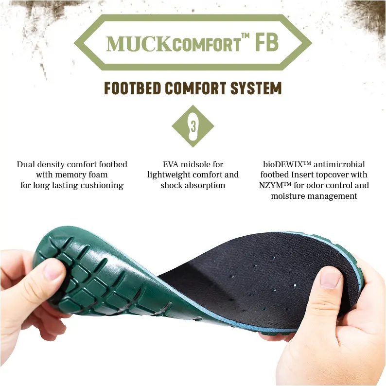 Gummistiefelette MUDDER TALL S5 schwarz
