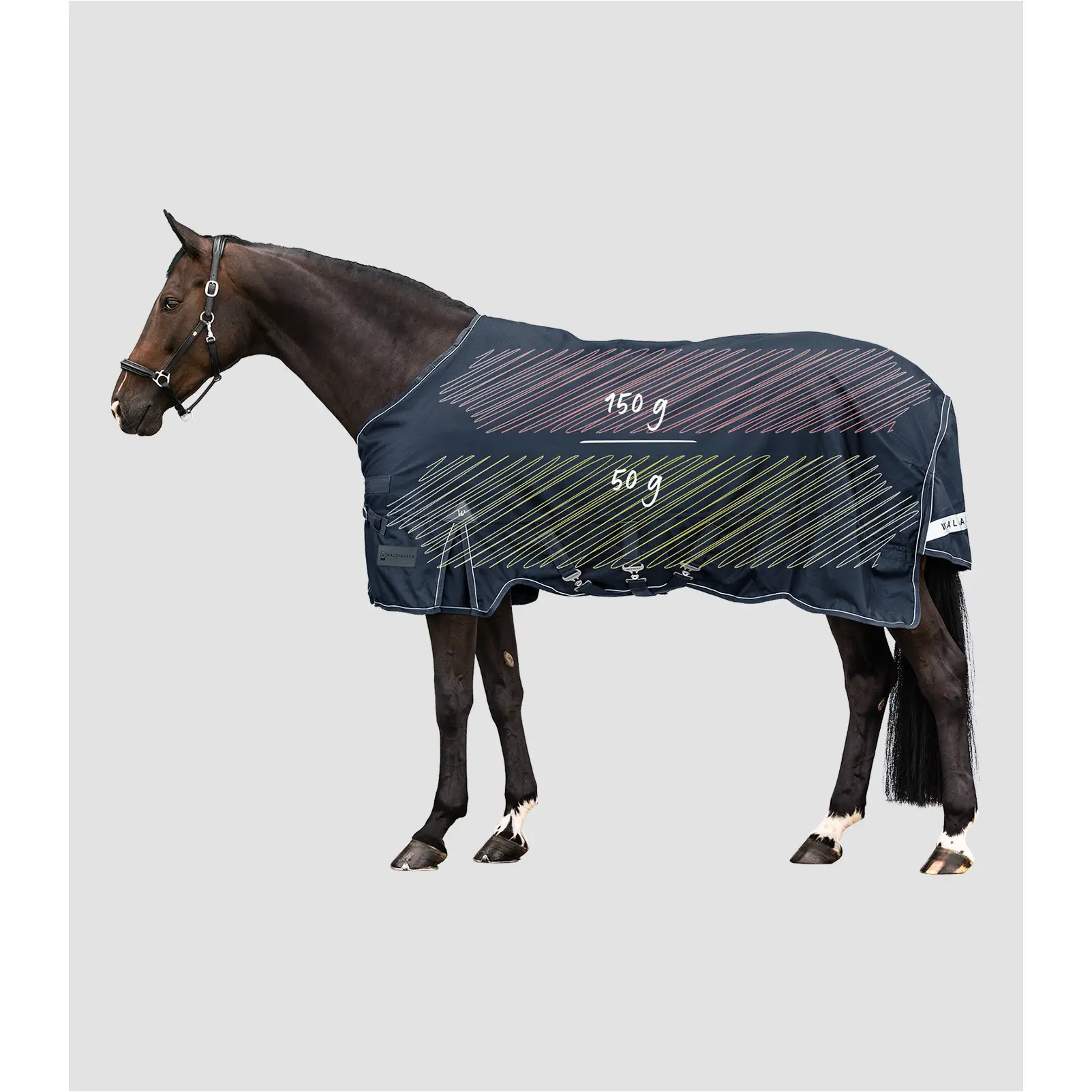 Outdoordecke Multi-Layer 150g/50g Füllung 1200D SCANDIC nachtblau