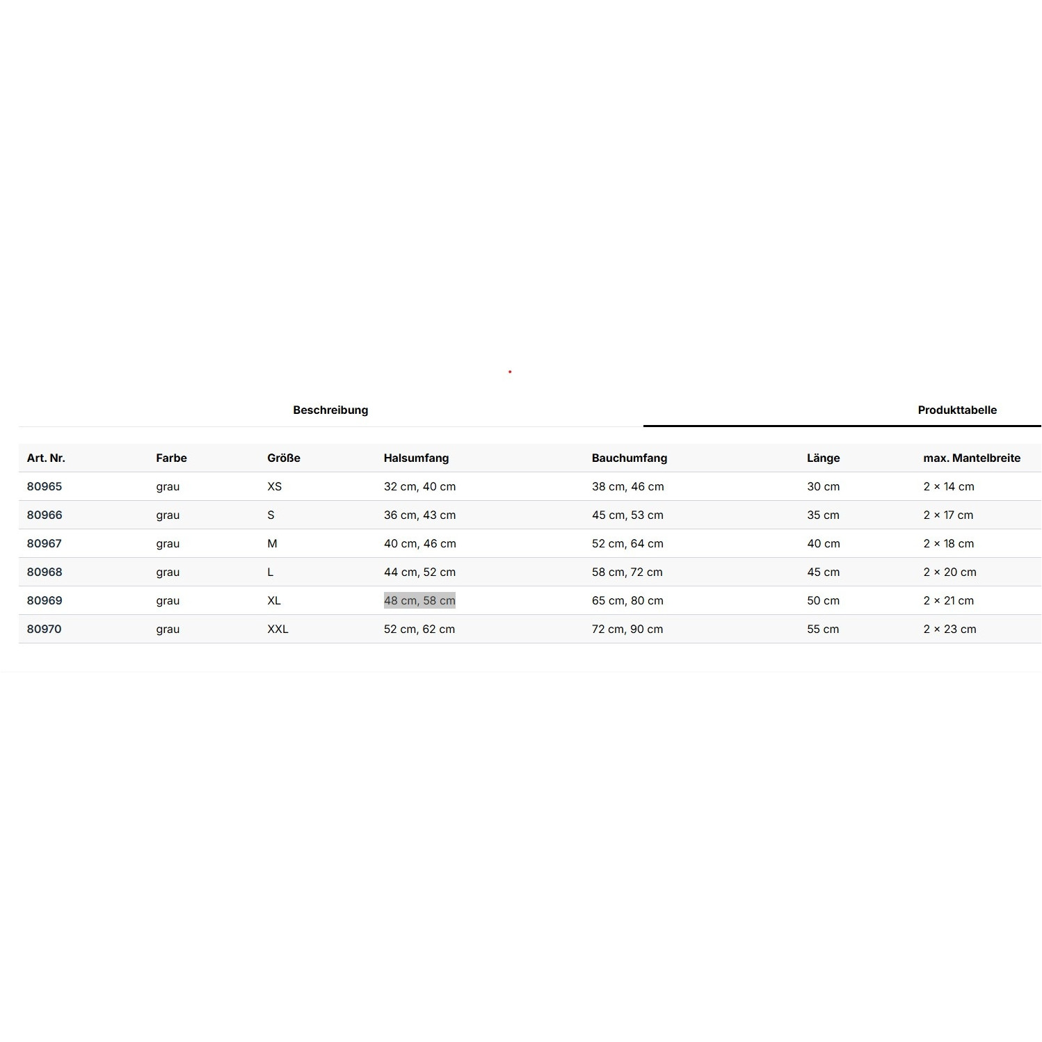 Hundemantel MONTREAL grau