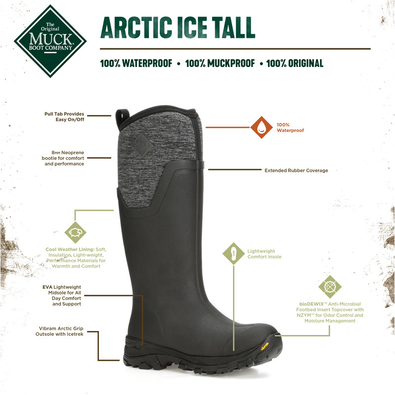 Winter Damen Gummistiefel ARCTIC ICE TALL schwarz/grau