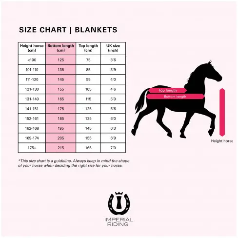 Outdoordecke 200g Füllung 600D HVPEssential stone Outdoordecke 200g Füllung 600D HVPEssential stone