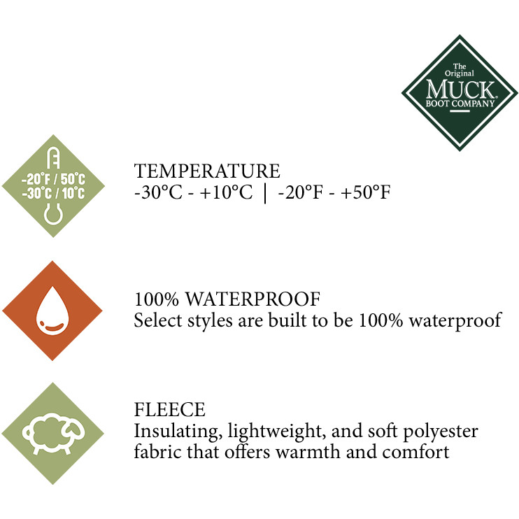 Winter Damen Gummistiefel ARCTIC WEEKEND schwarz