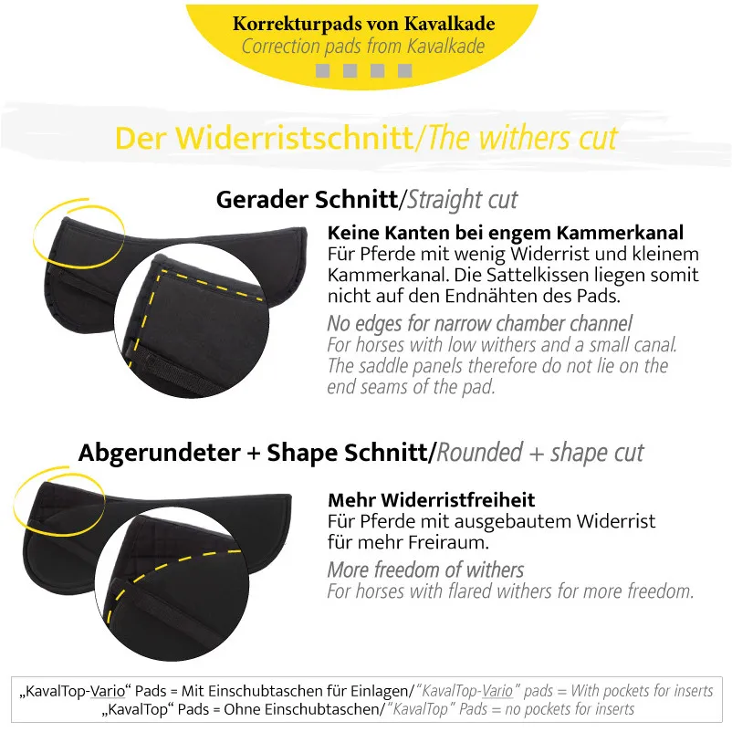Korrekturunterlage KAVALTOP-VARIO gerade schwarz