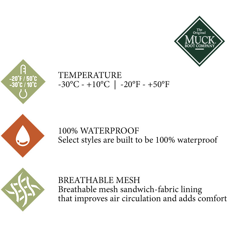 Gummistiefel MUCKMASTER MID schwarz Gummistiefel MUCKMASTER MID schwarz