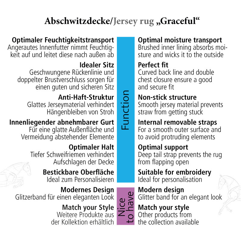 Abschwitzdecke GRACEFUL marine