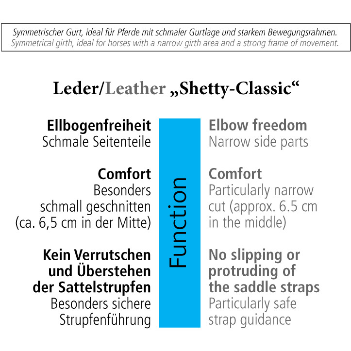 Lederkurzgurt ohne Elast SHETTY CLASSIC schwarz