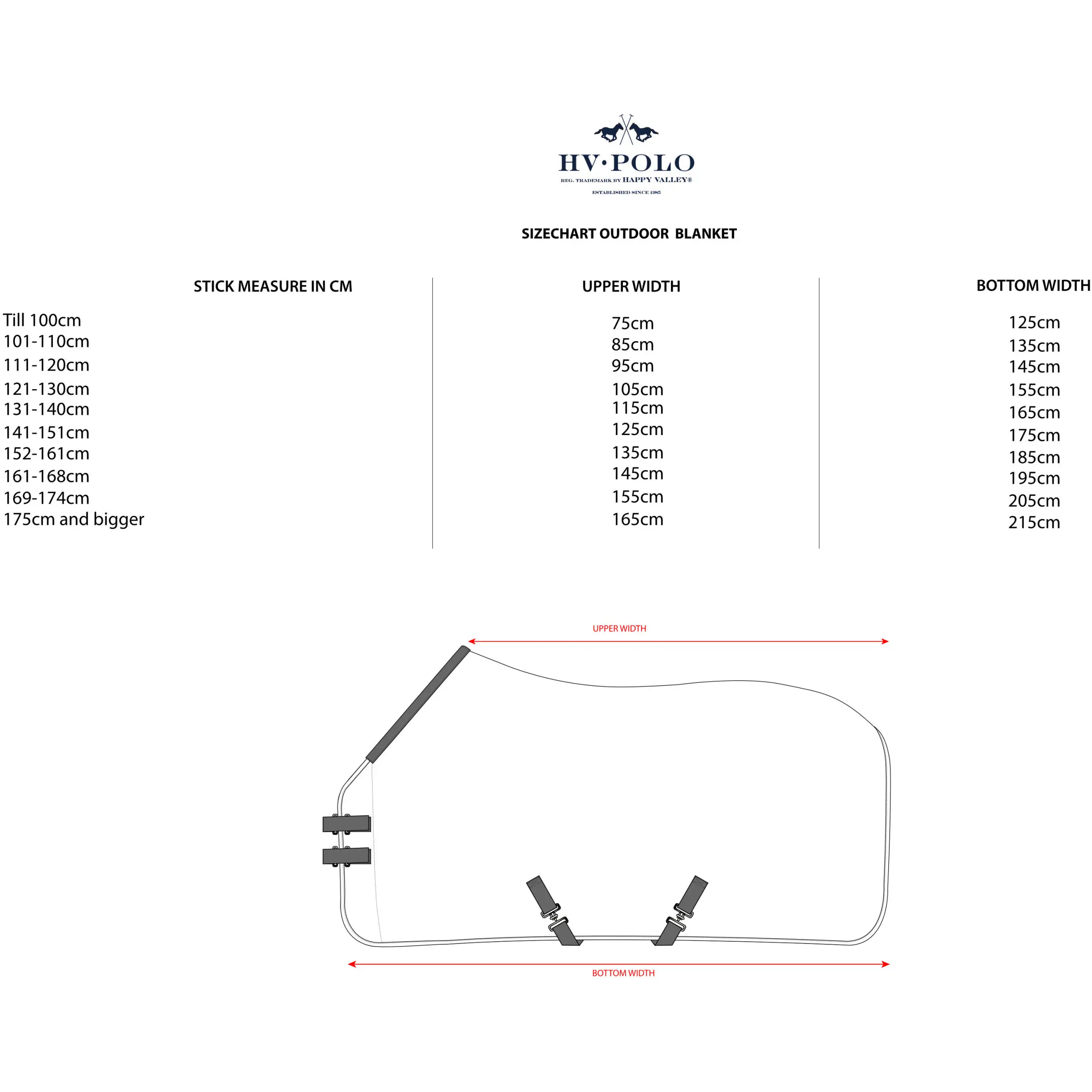 Outdoordecke 600D HVPEssential wood