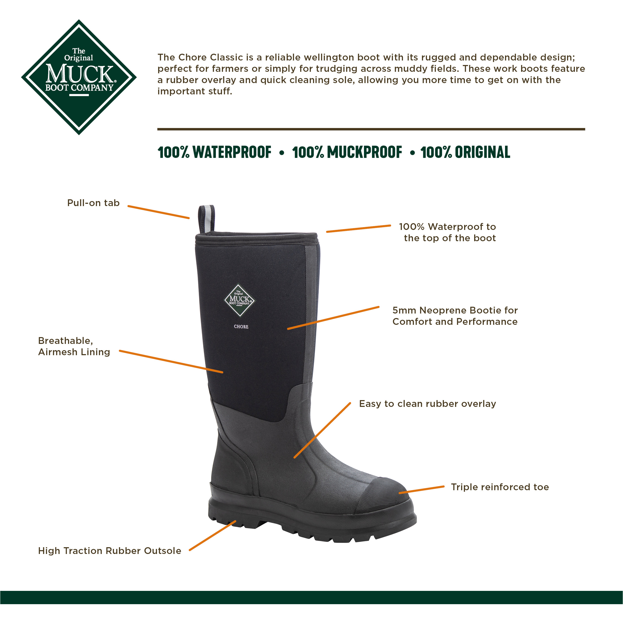 Gummistiefel CHORE HIGH schwarz