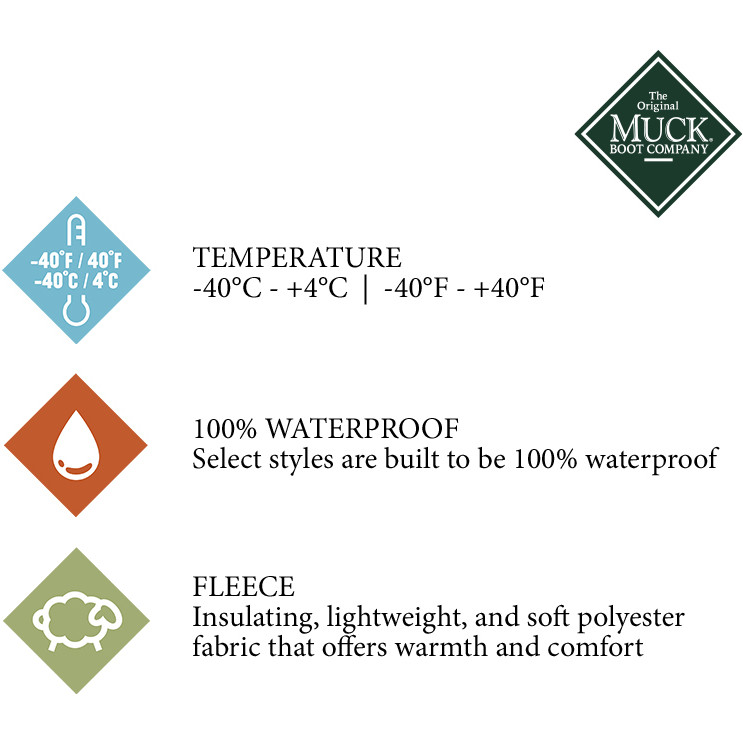 Winter Damen Gummistiefel ARCTIC SPORT II MID bordeaux/grau