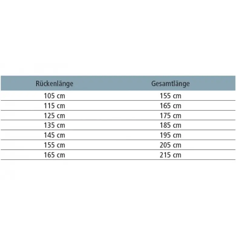 Outdoordecke 50g Füllung 600D RugBe dunkelblau Outdoordecke 50g Füllung 600D RugBe dunkelblau