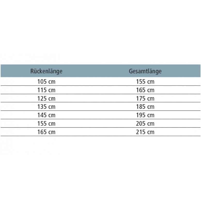 Outdoordecke 50g Füllung 600D RugBe dunkelblau