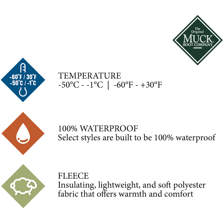 Winter Damen Gummistiefel ARCTIC SPORT II TALL grün