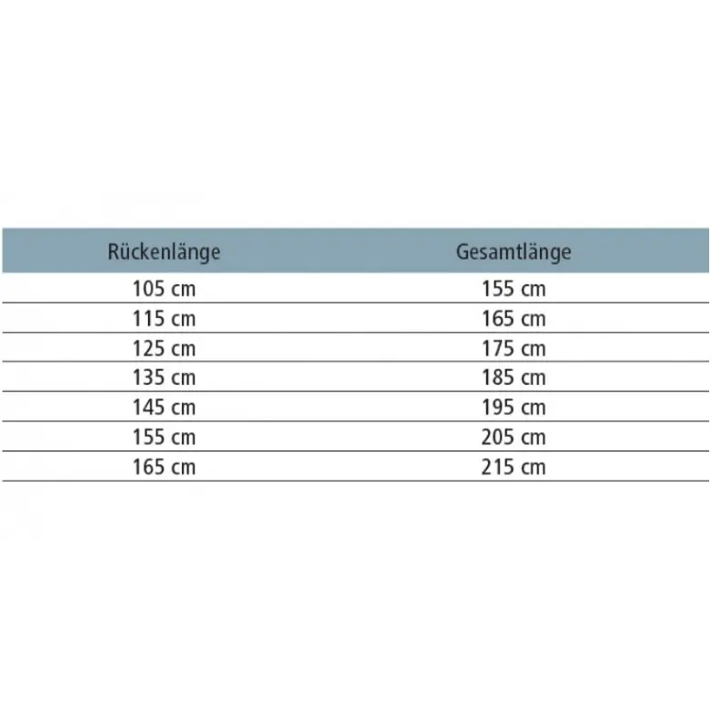Outdoordecke 100g Füllung 600D RugBe dunkelblau Outdoordecke 100g Füllung 600D RugBe dunkelblau