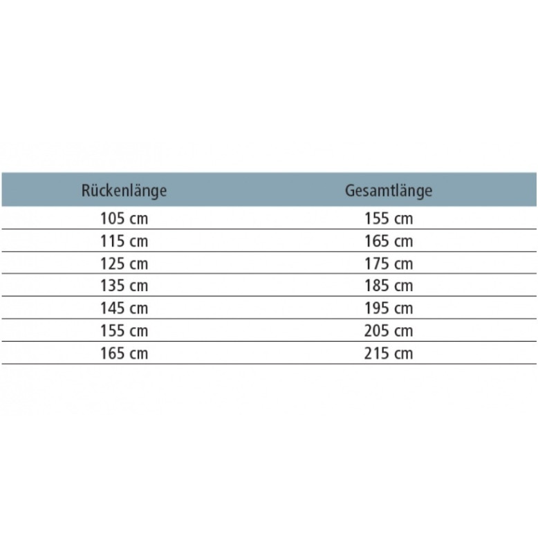 Outdoordecke 100g Füllung 600D RugBe ZERO dunkelblau
