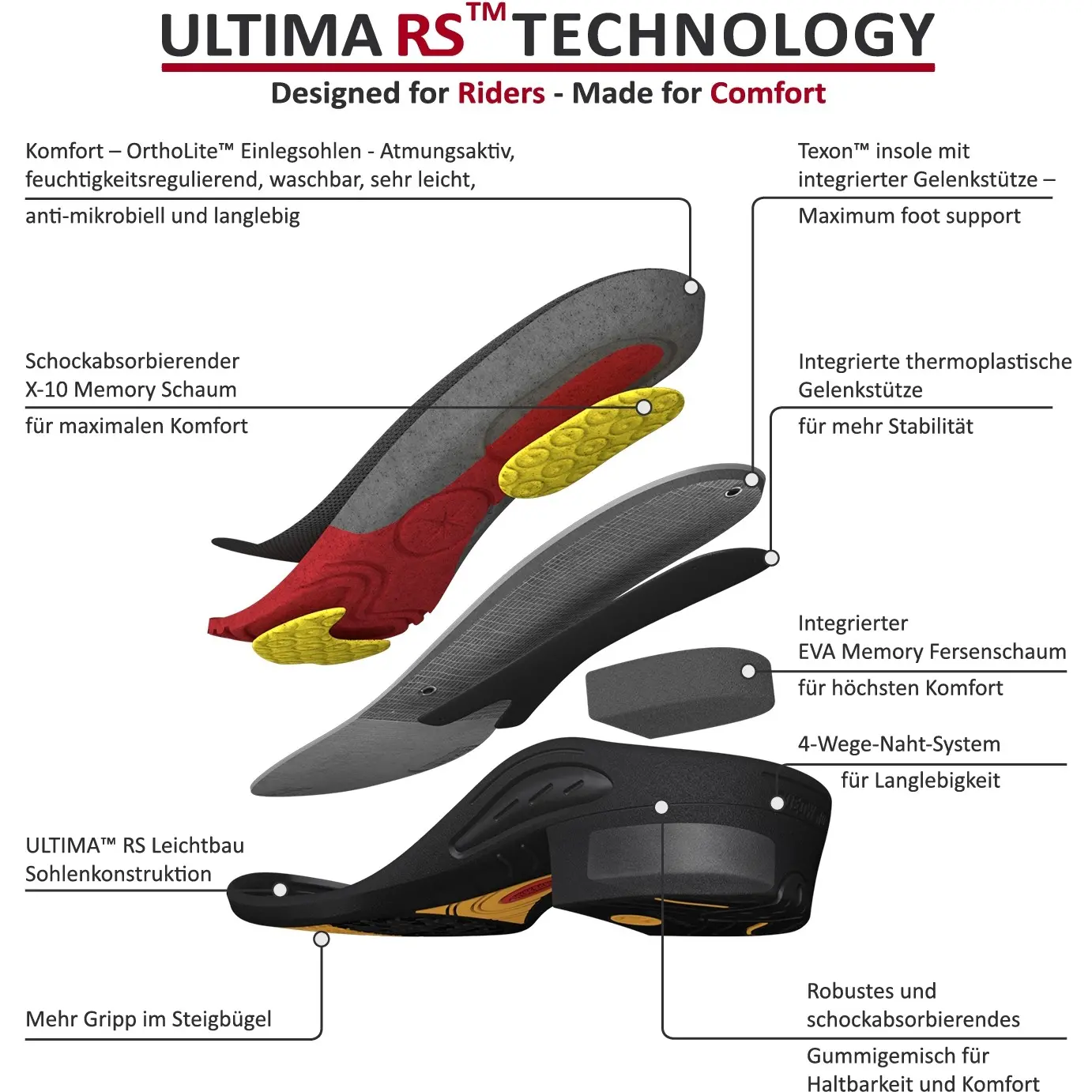 Reitstiefeletten ULTIMA BZ Lace Echtleder schwarz Reitstiefeletten ULTIMA BZ Lace Echtleder schwarz