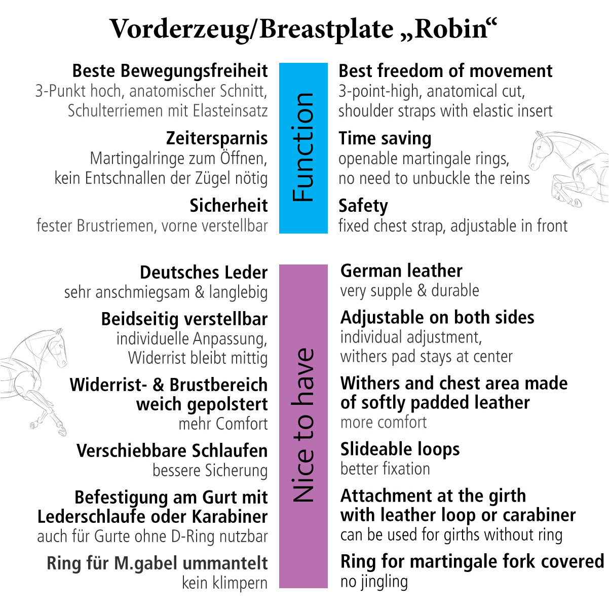 Vorderzeug mit Elast ROBIN schwarz/silber Vorderzeug mit Elast ROBIN schwarz/silber