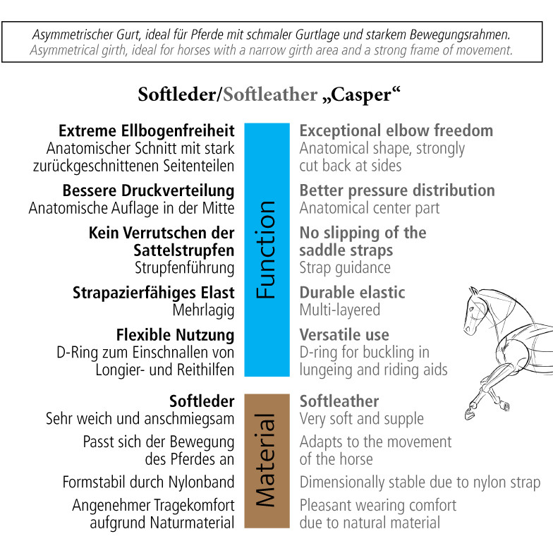 Lederkurzgurt mit Elast CASPER Softleder schwarz