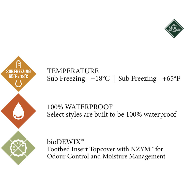 Damen Stiefeletten ORIGINALS ANKLE gelb