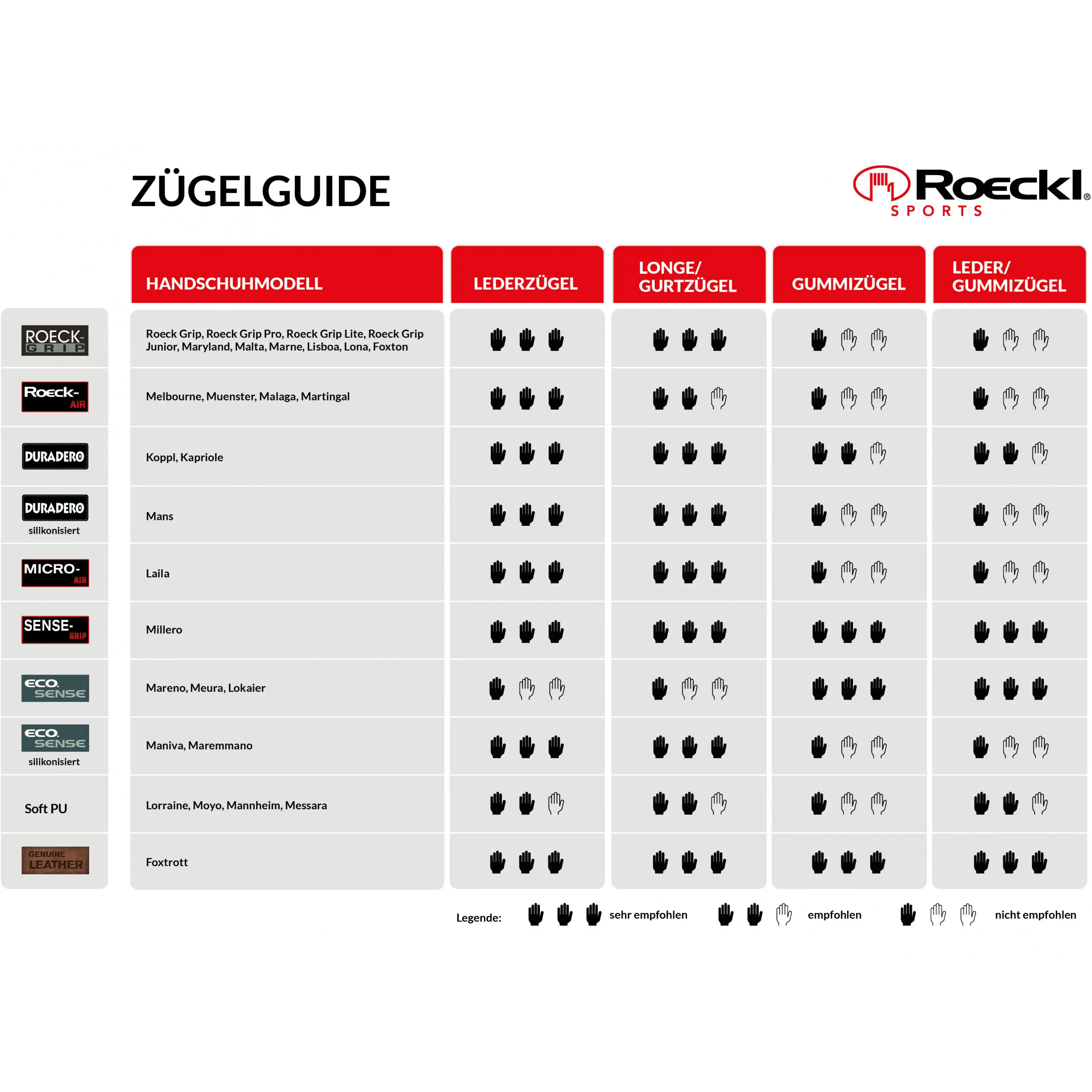 Kinder Reithandschuhe KAPRIOLE schwarz