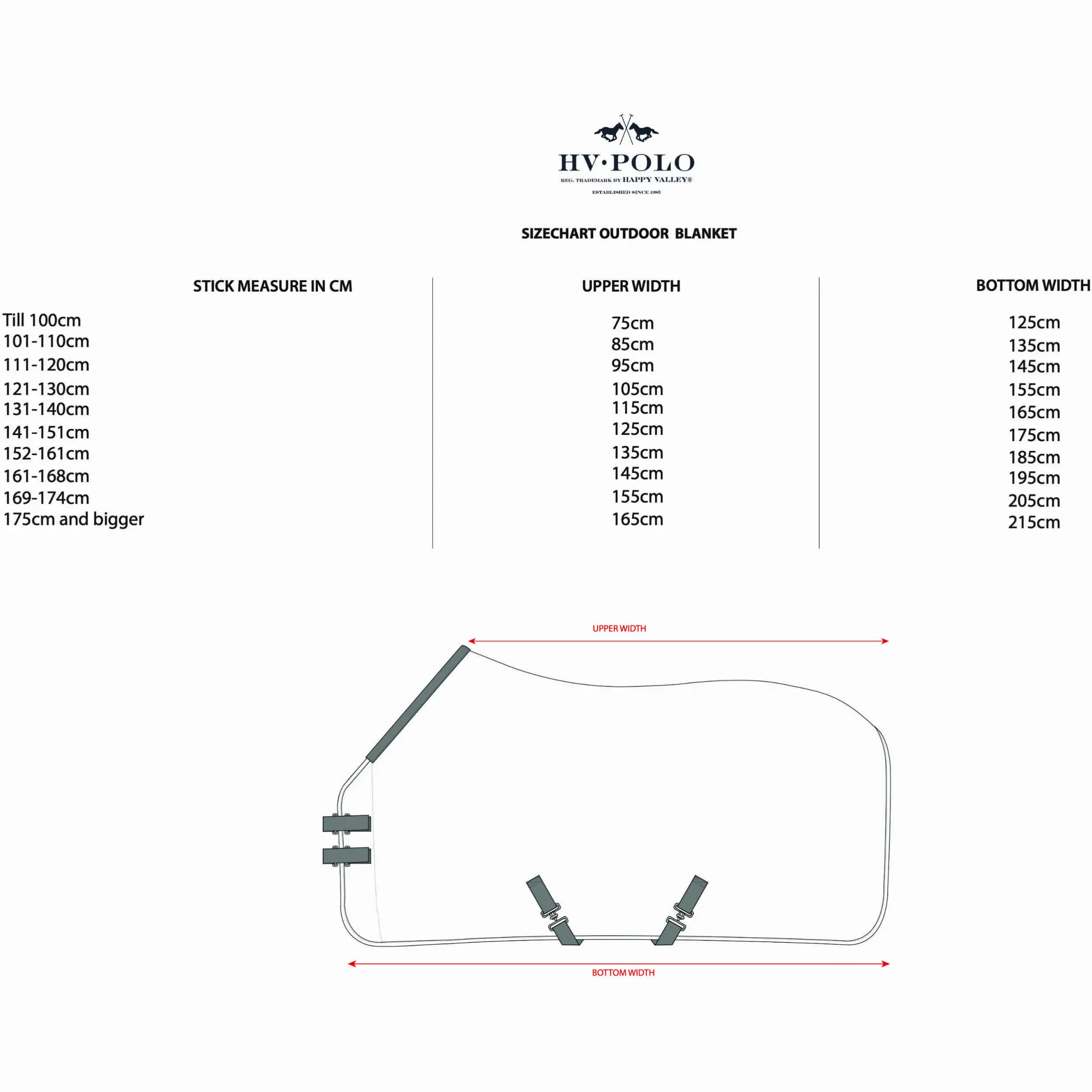Abschwitzdecke HVPNena wood