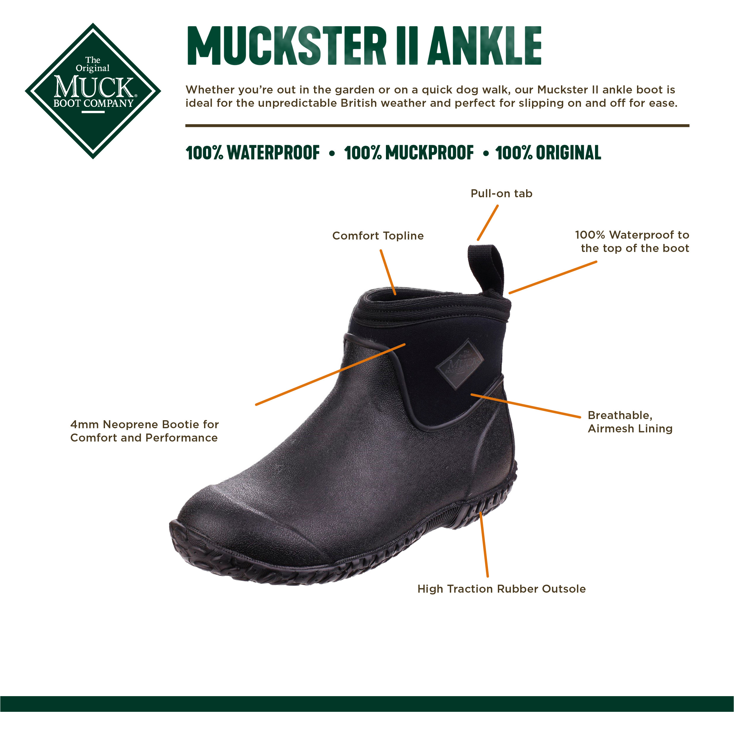 Herren Stiefeletten MUCKSTER II ANKLE schwarz