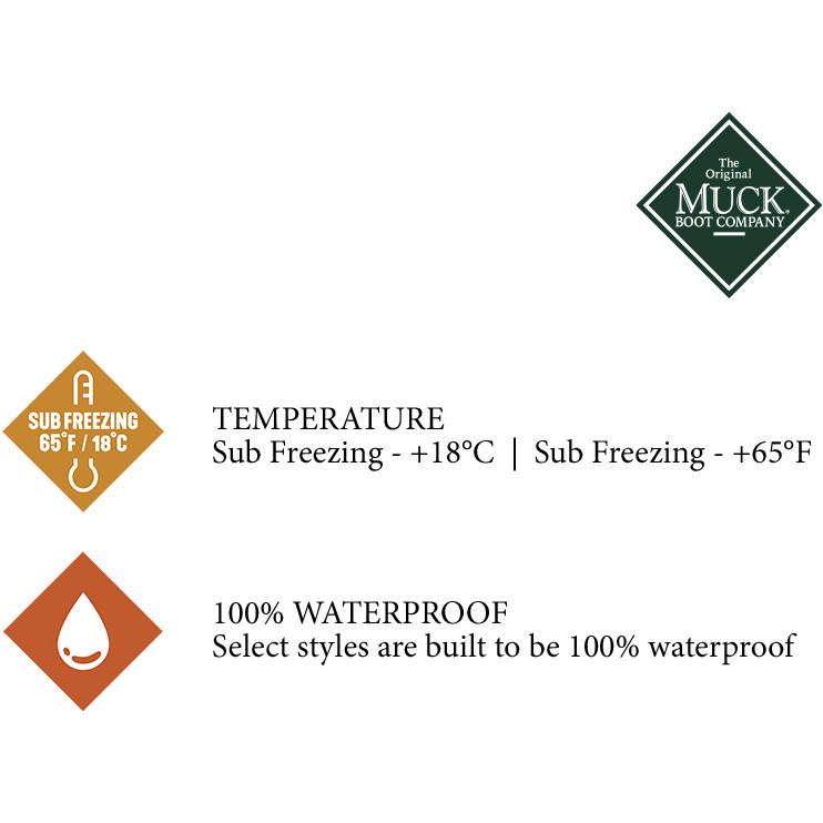 Gummistiefel EDGEWATER II schwarz Gummistiefel EDGEWATER II schwarz