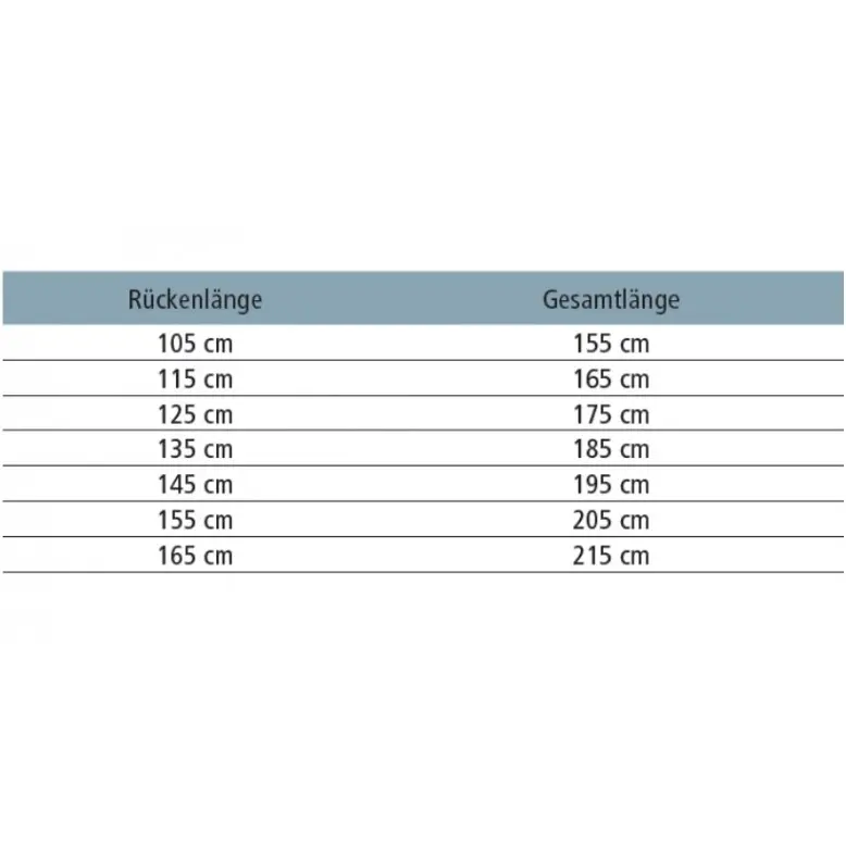 Outdoordecke 600D RugBe ZERO dunkelblau
