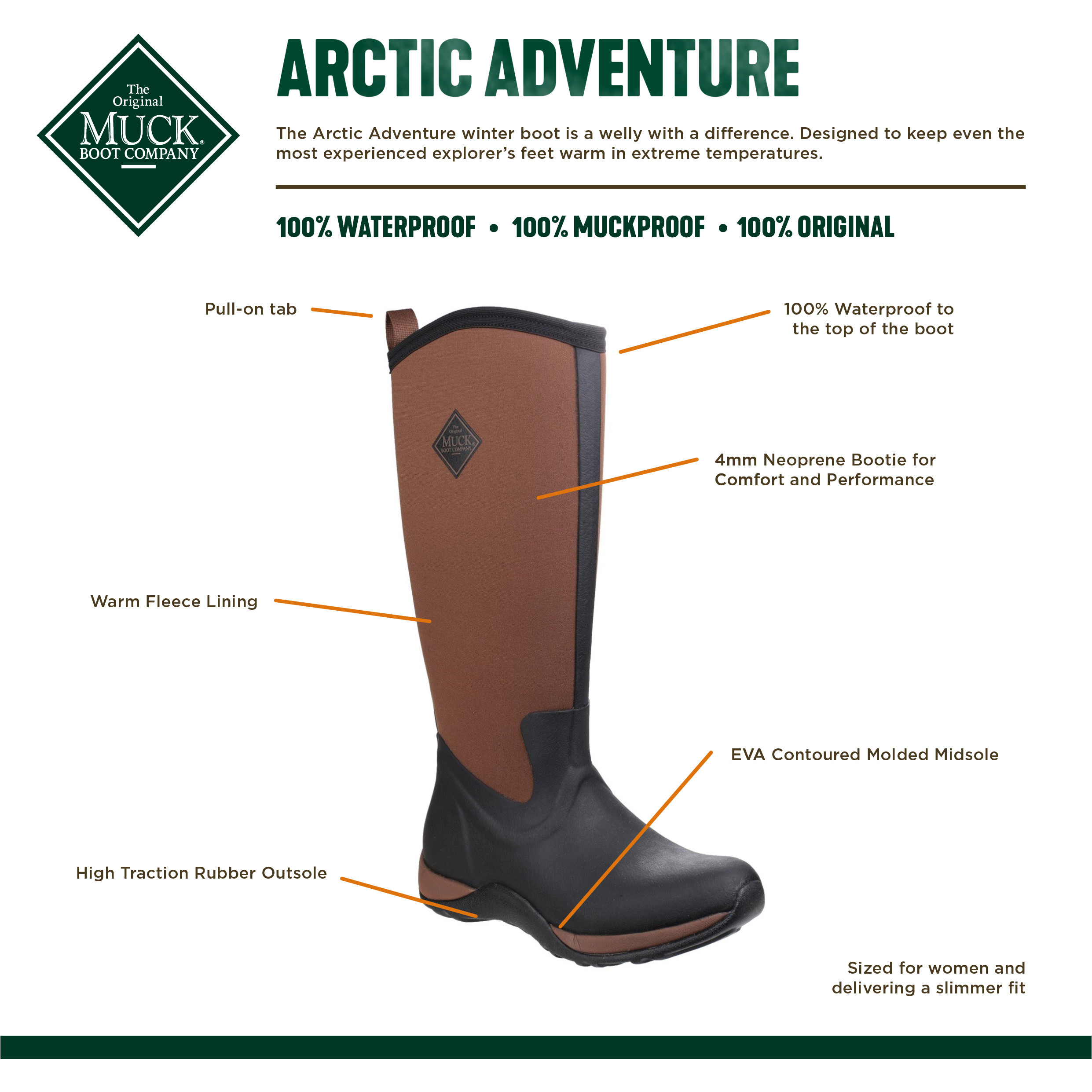 Winter Damen Gummistiefel ARCTIC ADVENTURE SOLID schwarz/braun