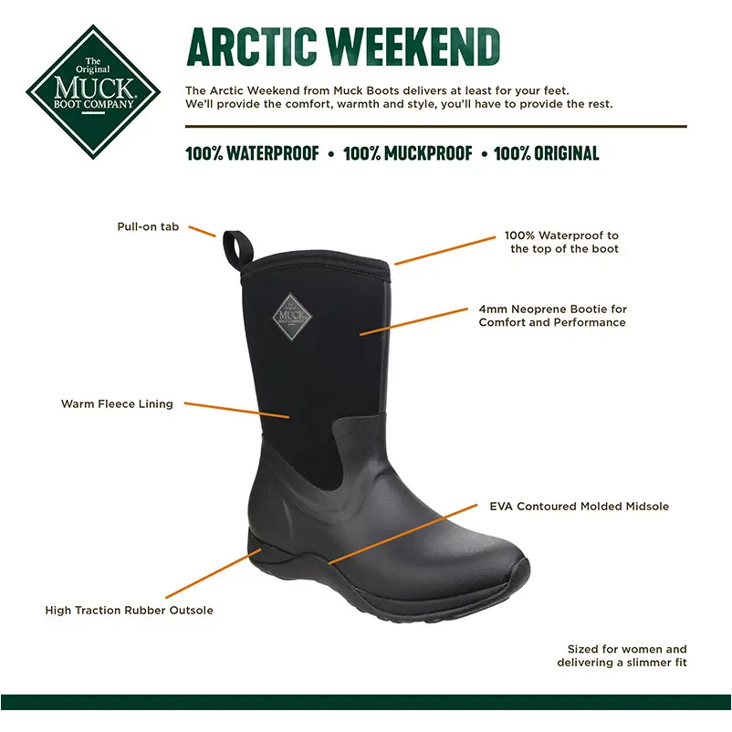 Winter Damen Gummistiefel ARCTIC WEEKEND schwarz