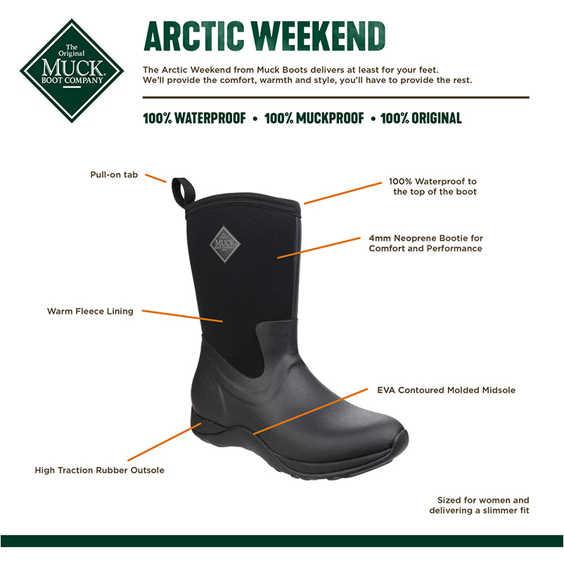 Winter Damen Gummistiefel ARCTIC WEEKEND schwarz