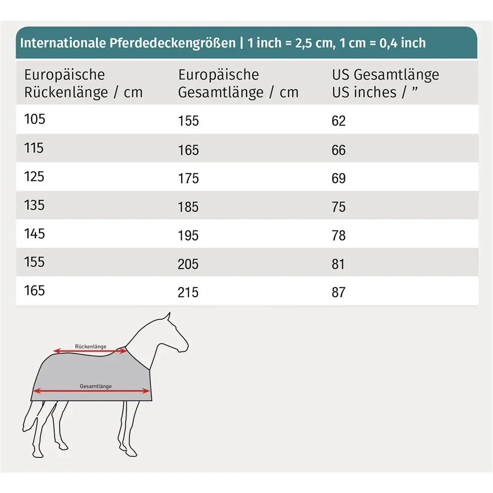 Ausreitdecke REFLEX schwarz/silbergrau