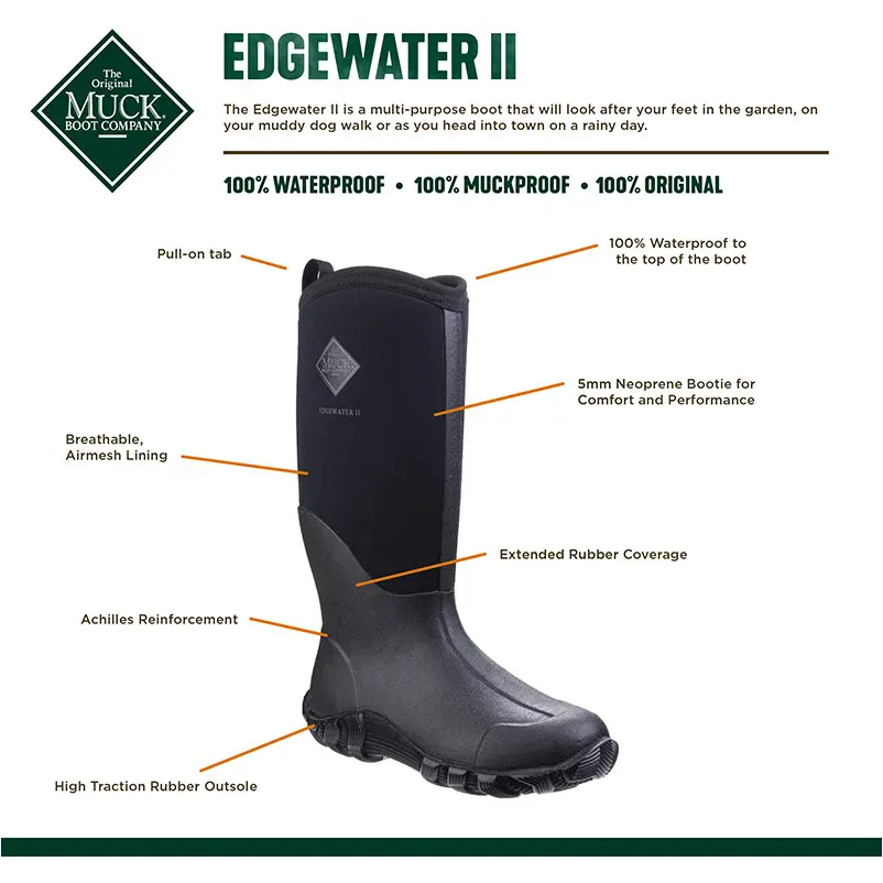 Gummistiefel EDGEWATER II schwarz