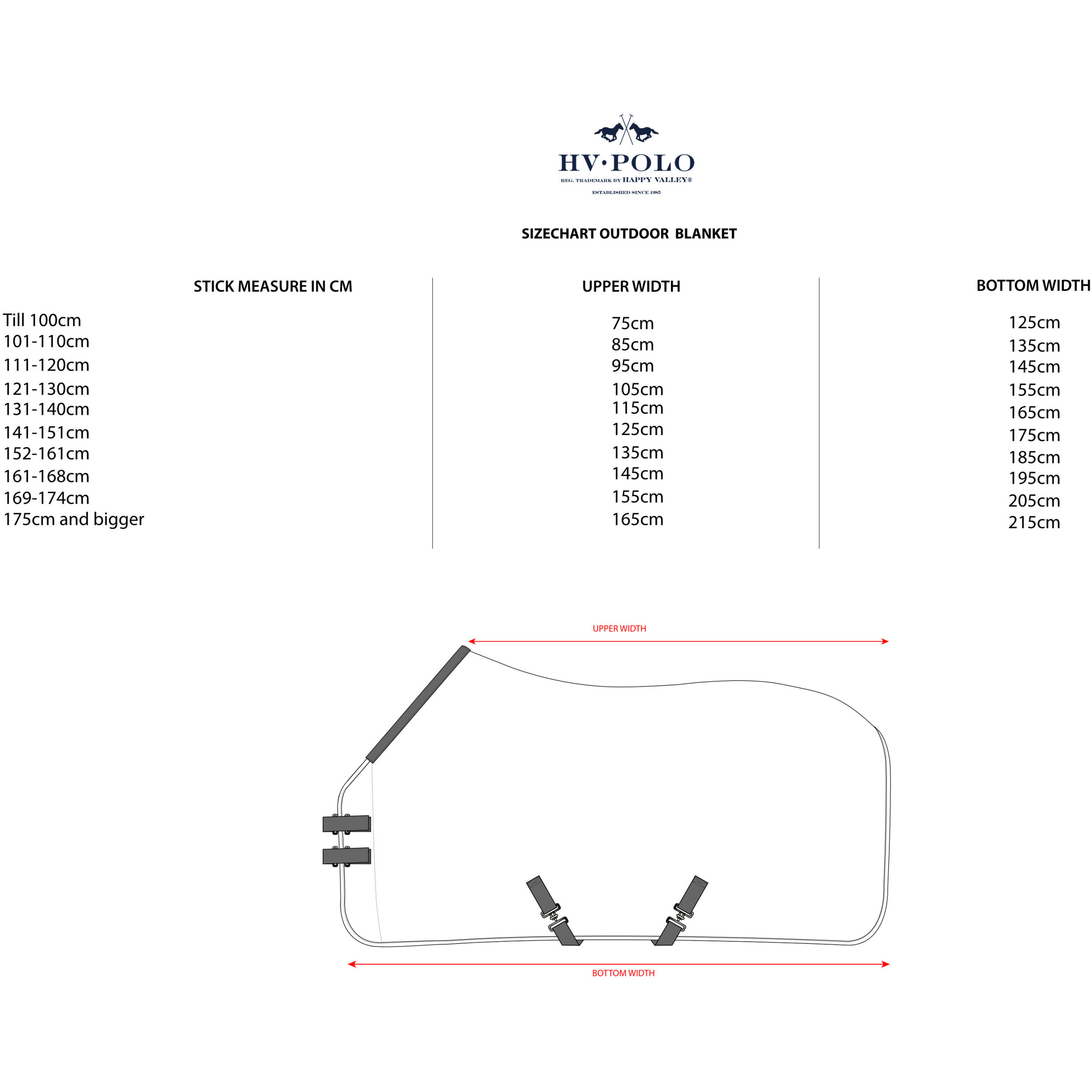 Outdoordecke 600D HVPEssential rotrose