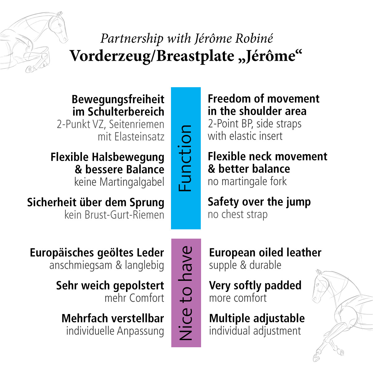 Vorderzeug JEROME schwarz