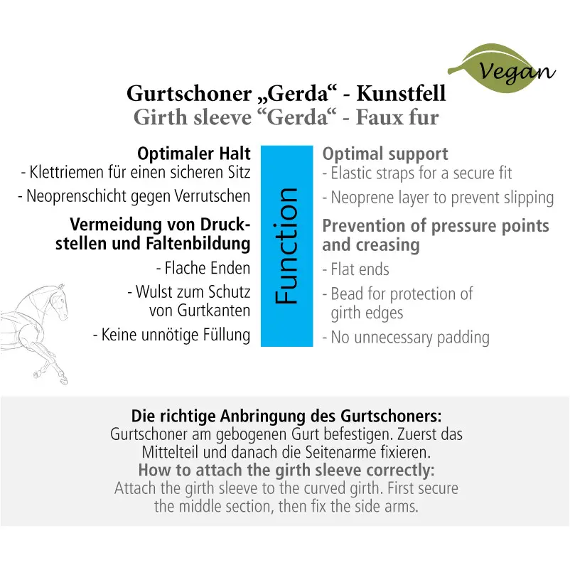Gurtschoner Kunstfell GERDA schwarz