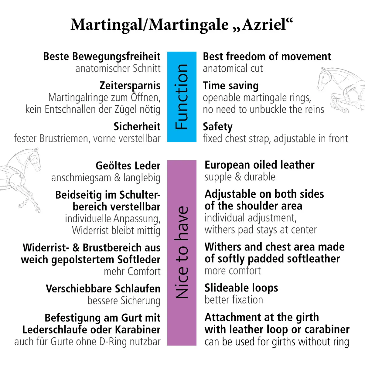 Martingal weich gepolstert AZRIEL schwarz