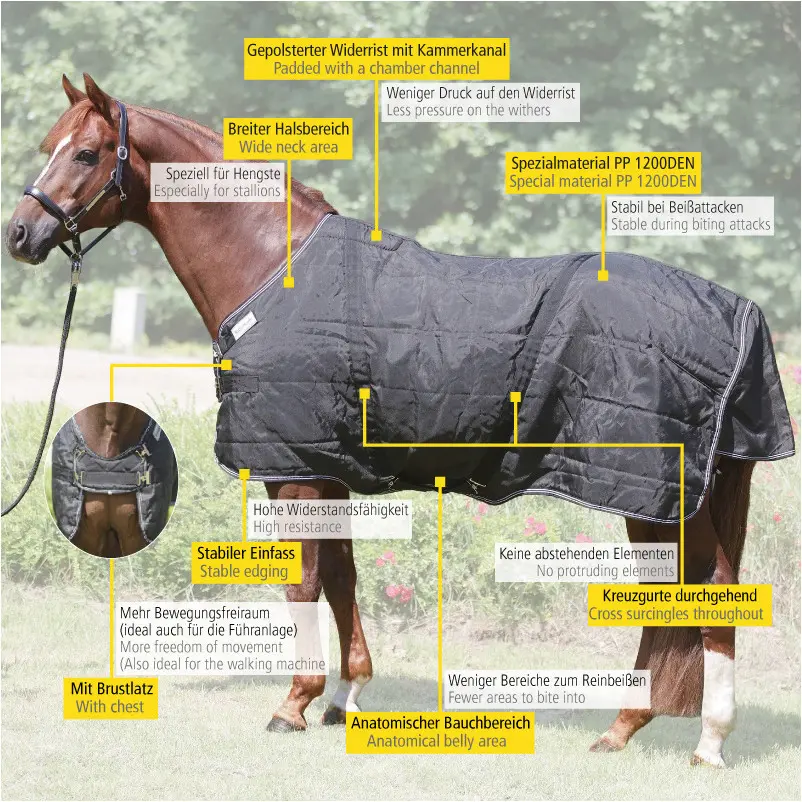 Hengstdecke mit Brustlatz 200g Füllung 1200D STALLION schwarz