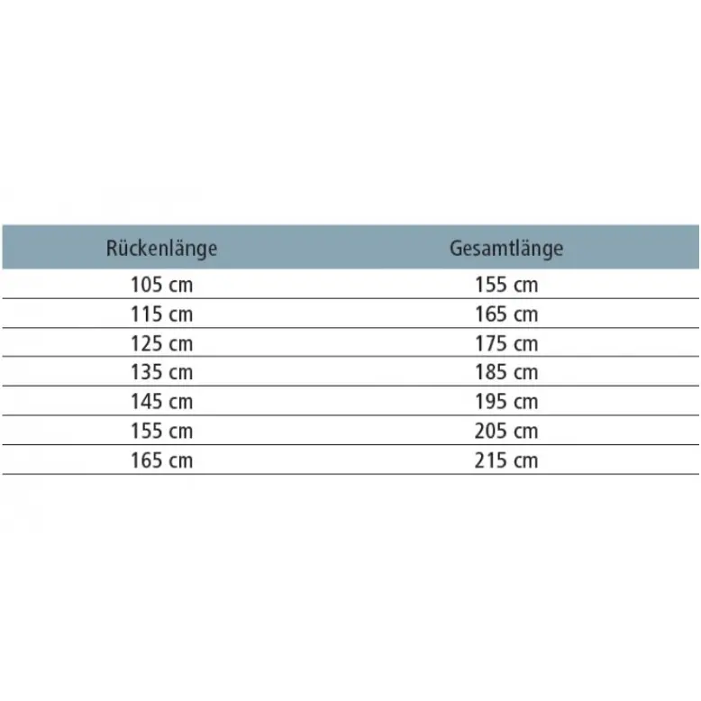 Winterdecke 300g Füllung 600D RugBe IceProtect dunkelblau