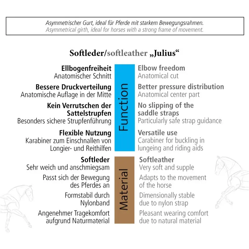 Lederkurzgurt ohne Elast JULIUS Softleder schwarz