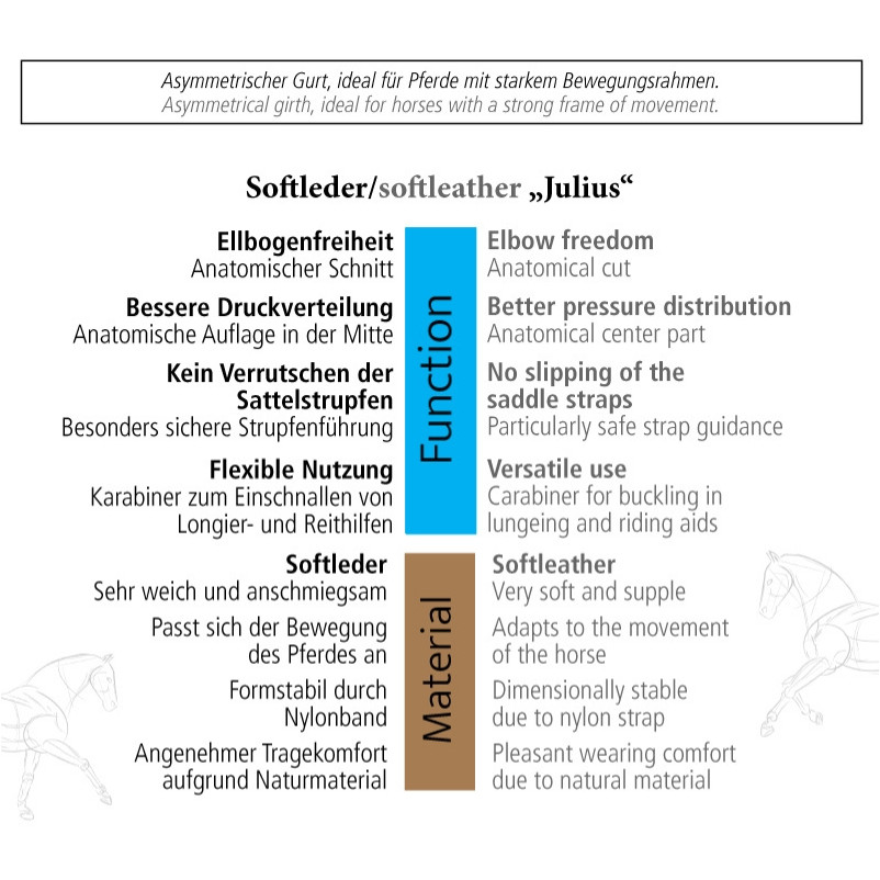 Lederkurzgurt ohne Elast JULIUS Softleder schwarz