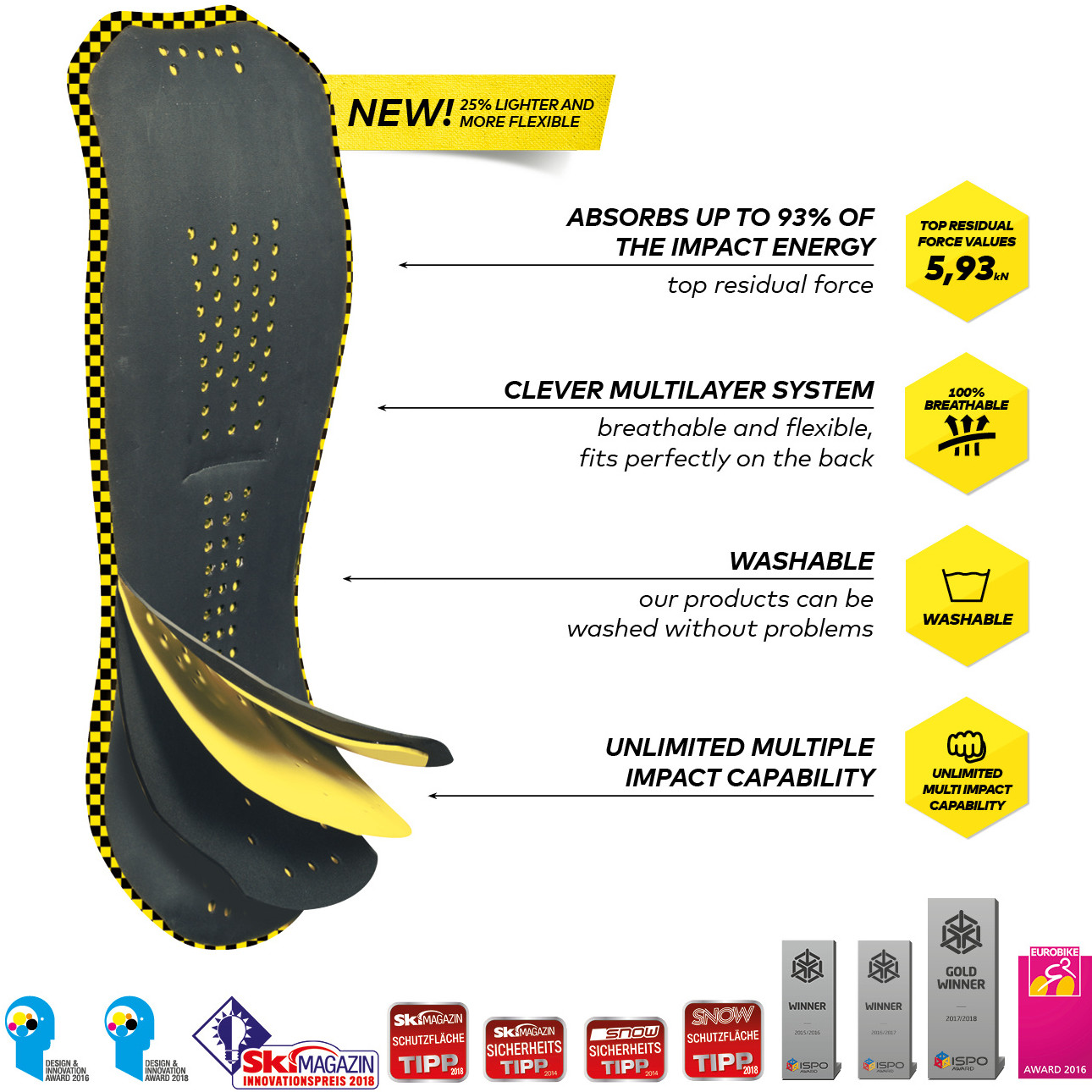 Kinder Rückenprotektor BALLISTIC Flex Fit PRO Junior schwarz/grün