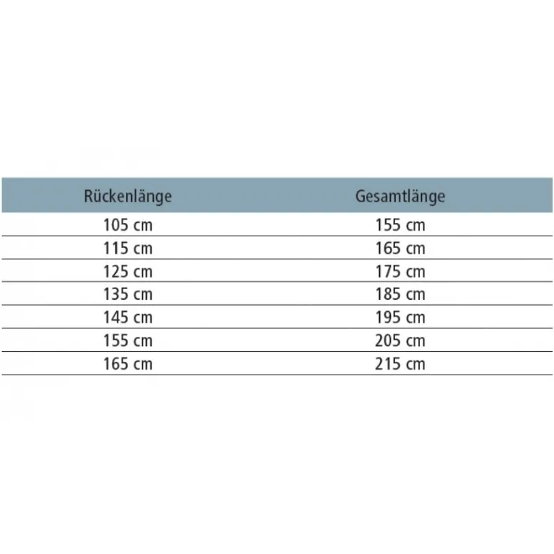 Winterdecke 300g Füllung 600D RugBe IceProtect dunkelblau