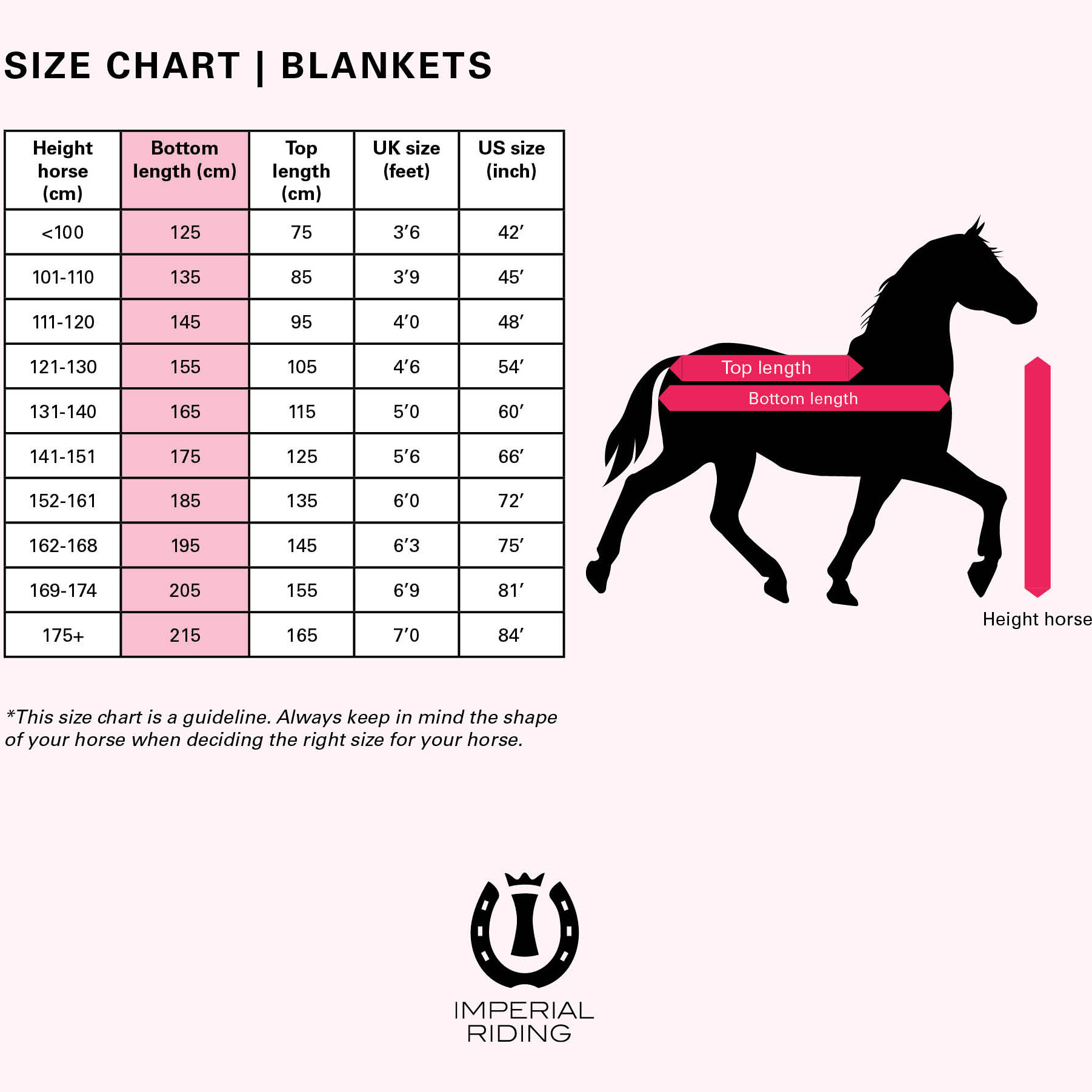 Regen- & Fliegendecke 600D IRHSuper-dry light olive