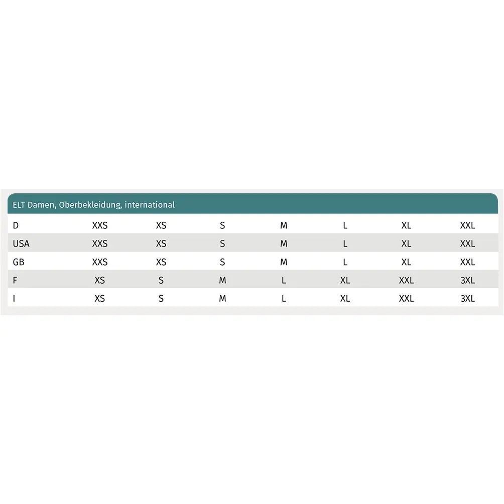 Damen Regenmantel EMILIA nachtblau Damen Regenmantel EMILIA nachtblau