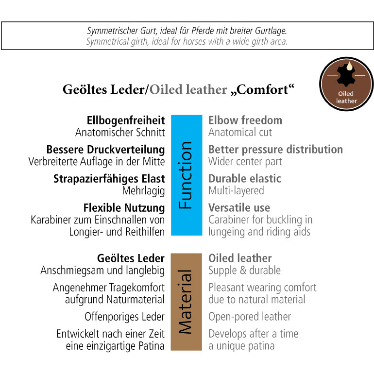 Lederkurzgurt geölt mit Elast CASPER schwarz