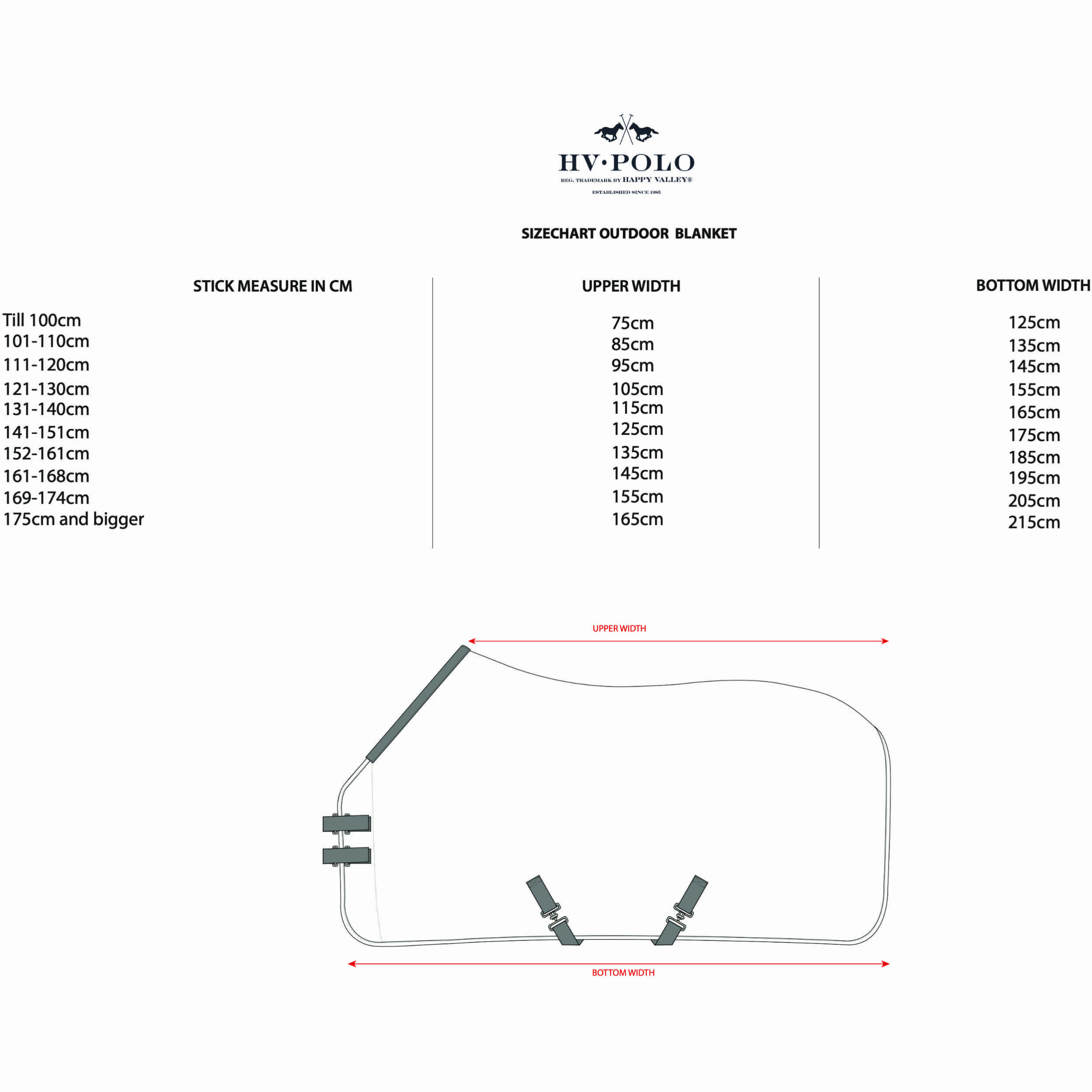 Wolldecke HVPScottie duck green