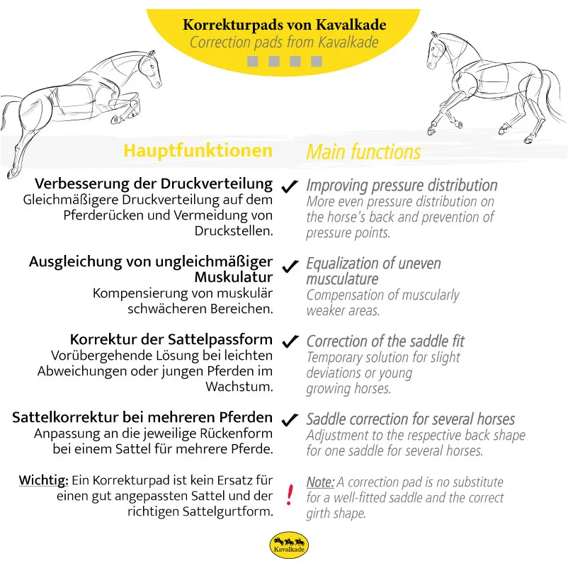 Sattelunterlage Moosgummi KAVALTOP gerade schwarz