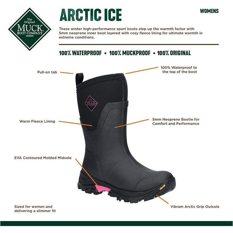 Winter Damen Gummistiefel ARCTIC ICE MID schwarz