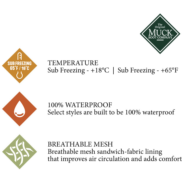 Herren Freizeitschuhe OUTSCAPE LACE UP schwarz Herren Freizeitschuhe OUTSCAPE LACE UP schwarz