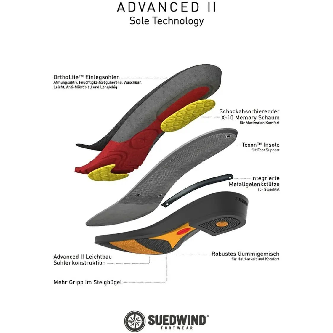 Reitstiefeletten ADVANCED II FZ Soft Echtleder braun